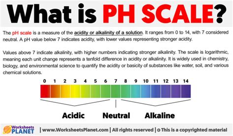 winhq.ph.com|what does ph mean.